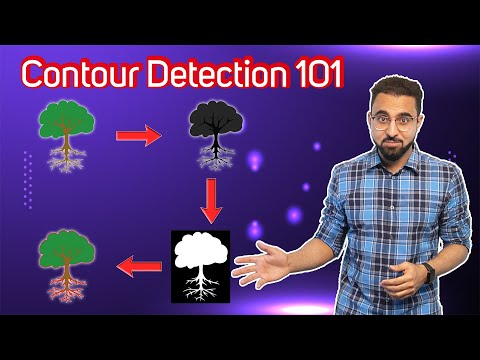 Contour Detection In OpenCV 101 (1/3): The Basics