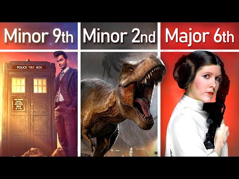 Film & TV themes that will help you identify intervals