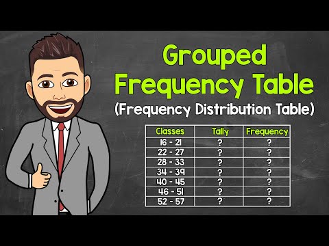 How to Make a Grouped Frequency Distribution Table (Grouped Frequency Table) | Math with Mr. J