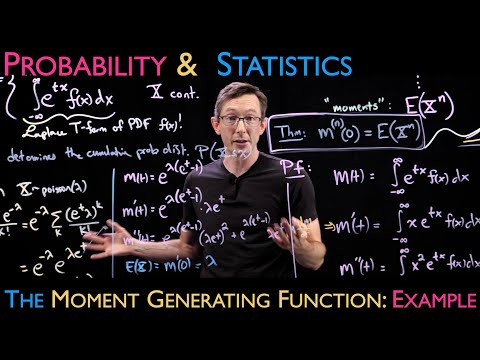 Example of The Moment Generating Function