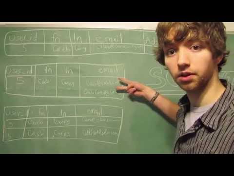 Database Design 36 - 1NF (First Normal Form of Database Normalization)