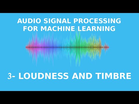 Intensity, Loudness, and Timbre
