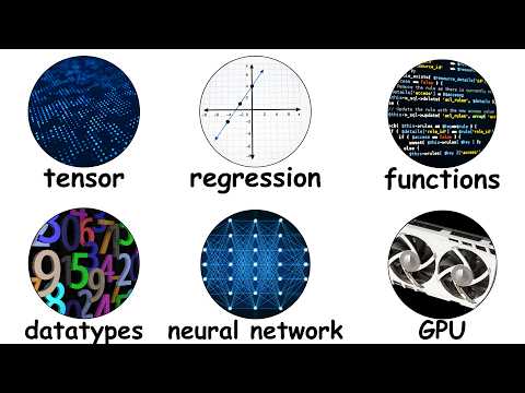This PyTorch tutorial gives you an unfair advantage