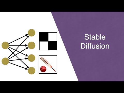 Stable Diffusion - How to build amazing images with AI