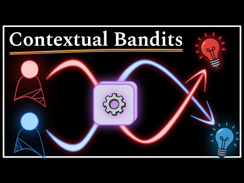 Contextual Bandits : Data Science Concepts