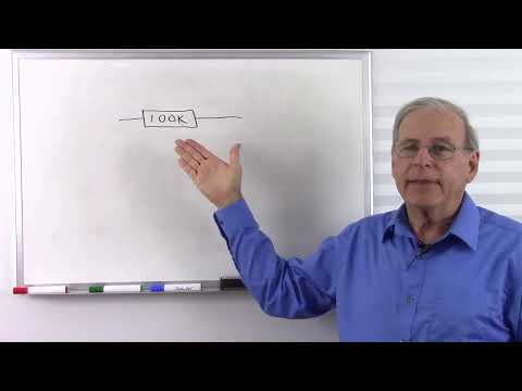 The Resistor Color code