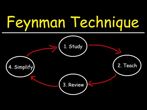 Feynman Technique For High School and College Students