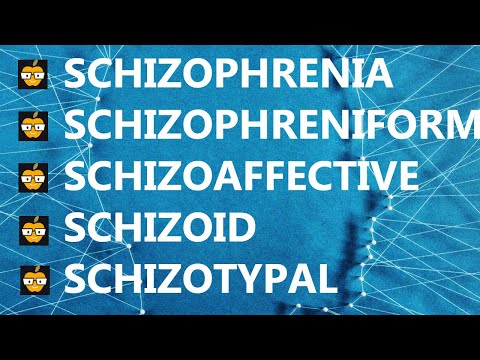 Schizophrenia vs. Schizophreniform vs. Schizoaffective vs. Schizoid vs. Schizotypal