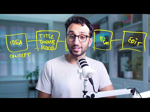 How to Make YouTube Videos 10x Faster w/ Ali Abdaal