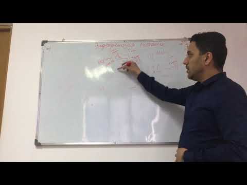 Общая этиология и патогенез эндокринопатий.