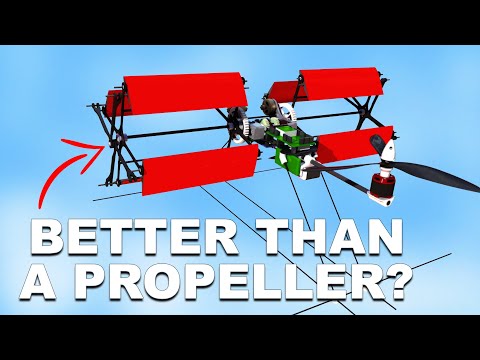 Cycloidal Rotor Drone: The Cyclocopter
