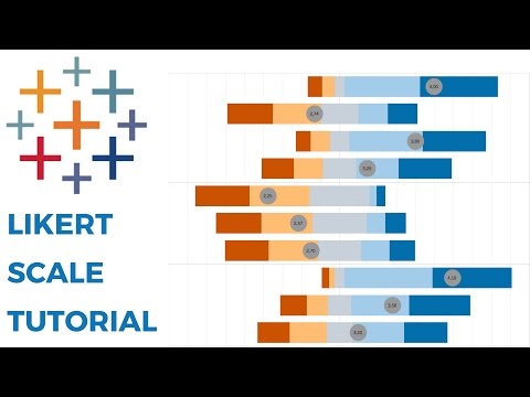 LIKERT SCALE TABLEAU TUTORIAL