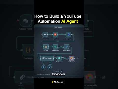 How to build youtube automation ai agent.