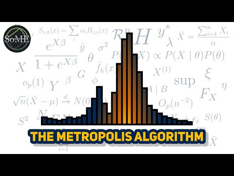 The algorithm that (eventually) revolutionized statistics  - #SoMEpi