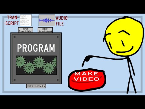 Automatically making YouTube videos with Google Images