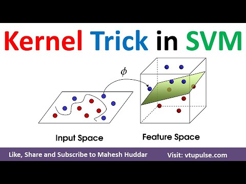 What is Kernel Trick in Support Vector Machine | Kernel Trick in SVM Machine Learning Mahesh Huddar