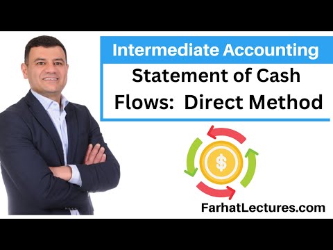 Statement of cash Flow: Direct Method. Intermediate Accounting