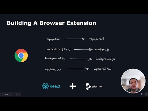 How to Build an AI Powered Chrome Extension with React & Plasmo (Auto Form Filler)