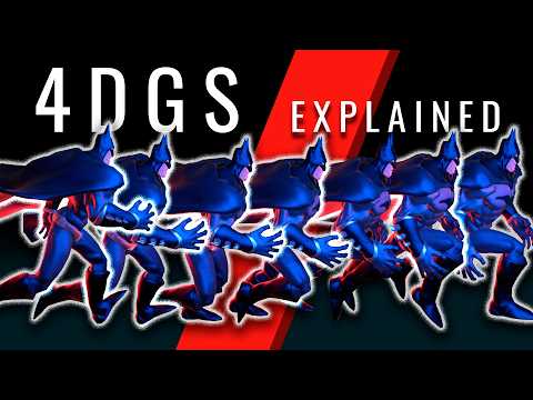 Understanding 4D Gaussian Splatting: A Practical Overview