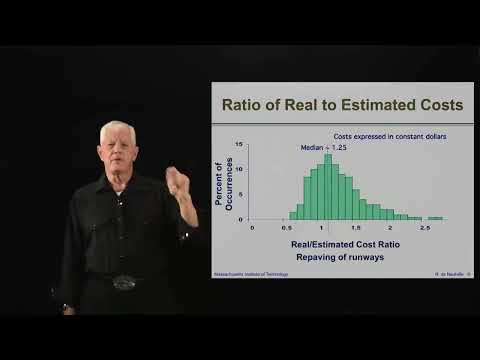 Unit 2: the Forecast is always wrong, Video 1: Cost Estimates
