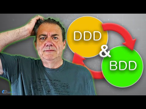 Domain Driven Design with BDD