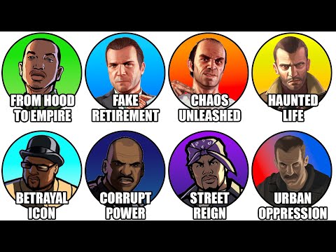 Every GTA Protagonist, Antagonist, Gang & Police Force Explained