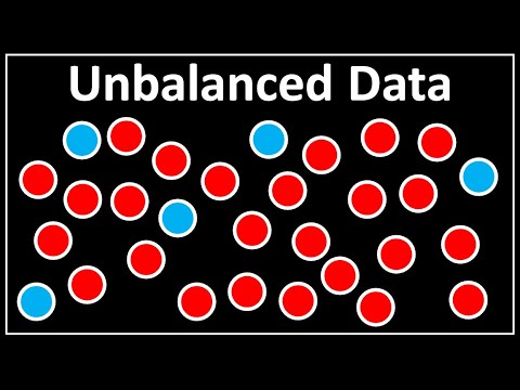 This is why you should care about unbalanced data .. as a data scientist