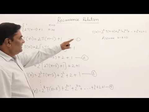 2.1.4 Recurrence Relation T(n)=2 T(n-1)+1 #4