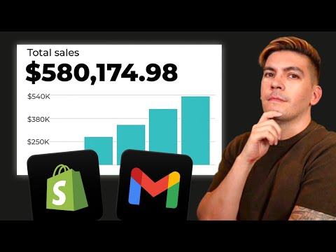 Shopify Email Marketing for Noobs (But it’s free)