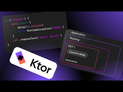 Coroutines and Structured Concurrency in Ktor | Simon Vergauwen