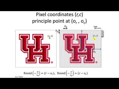 Intro2Robotics Lecture 15: Computer Vision, world frame to camera frame to pixel coordinates