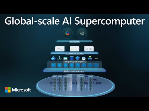 What runs ChatGPT, Grok, DeepSeek, Llama & agents?