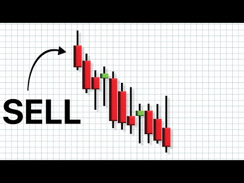 The History of Short Selling (in 9 minutes)