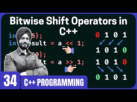 Bitwise Shift Operators in C++