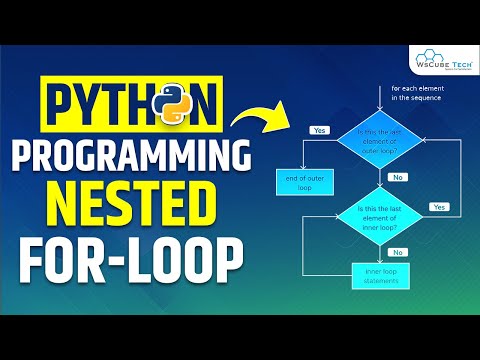 Nested For Loop in Python - Explained | Python Loop Tutorial.