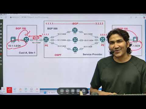 BGP Configuration and Verification in Real-Time Networks