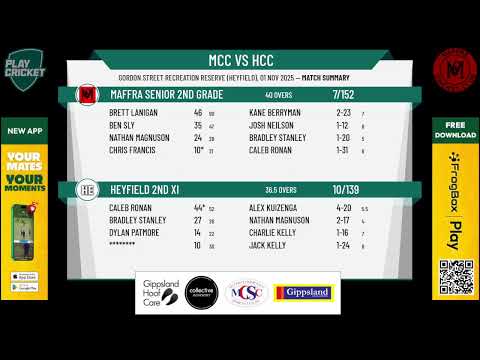 Maffra Senior 2nd Grade v Heyfield 2nd XI
