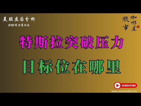 周四可能出现进场机会 个股分析  CRCL MSTR AVGO NVDA ADBE TSLA  【视频第821期】12/16/2025