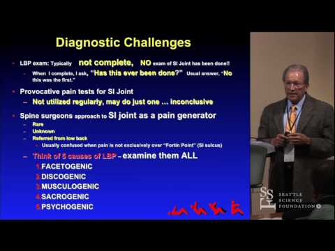 The Sacroiliac Joint Patient Presentation - Ralph F. Rashbaum, MD