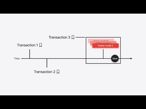 WWDC24: Track model changes with SwiftData history | Apple