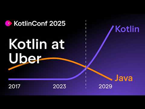 Large Scale Changes with AI – Migrating millions of lines of Java to Kotlin at Uber | Ty Smith