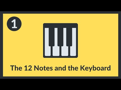 Easily Understand Piano Keys