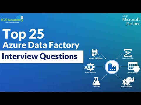 Top 25 Azure Data Factory interview Questions & Answers 2025 | Azure Training | K21Academy
