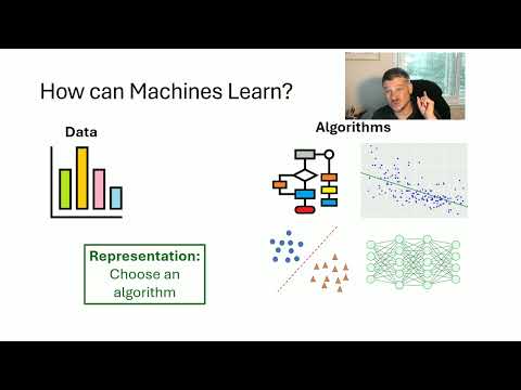 What is AI? What is Machine Learning?