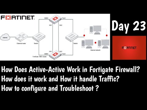 #Fortinet | How to Configure HA in Fortigate Firewall   | Active - Active  | DAY 23 | NSE4 Training