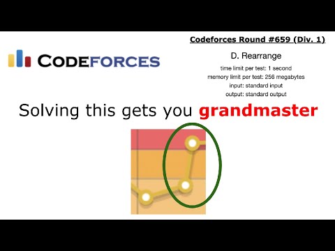 How I became a grandmaster on Codeforces