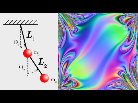 The Chaotic Beauty of the Double Pendulum Fractal