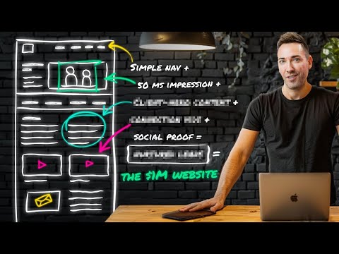 Proven Website Formula That Has Made Millions