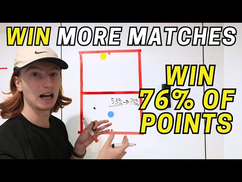 The Basics of Tennis Strategy That Pros Use (Win More Matches)