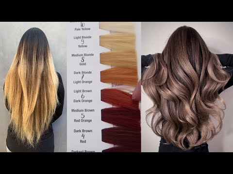Understanding Hair Color Pigments